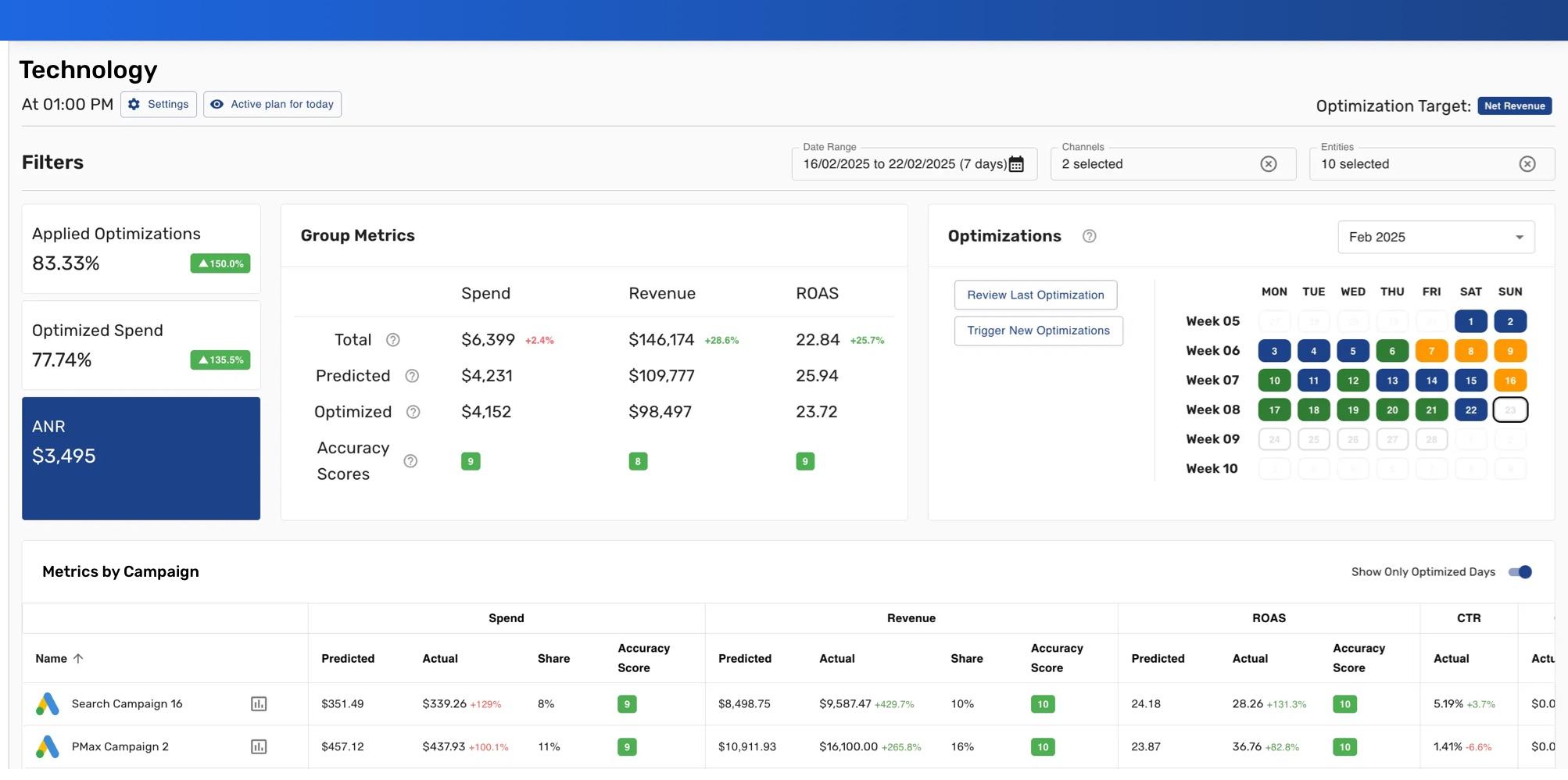Paid Media Optimizer Preview 1